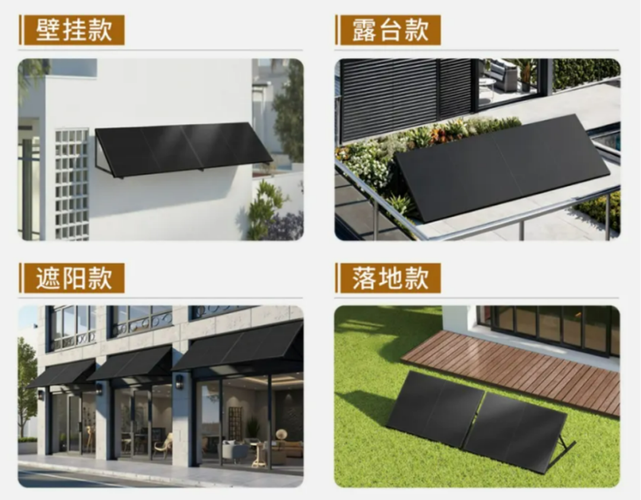 “新”户用时代到来 20家阳台光伏系统产品汇总与光伏储能系统展望